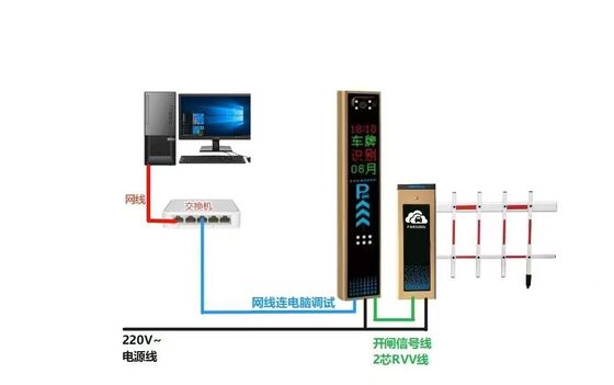 お買い得 自動車操作を備えた重荷のスイングアーム障壁ゲート 商業用駐車場と交通管制アプリケーションに最適 オンライン